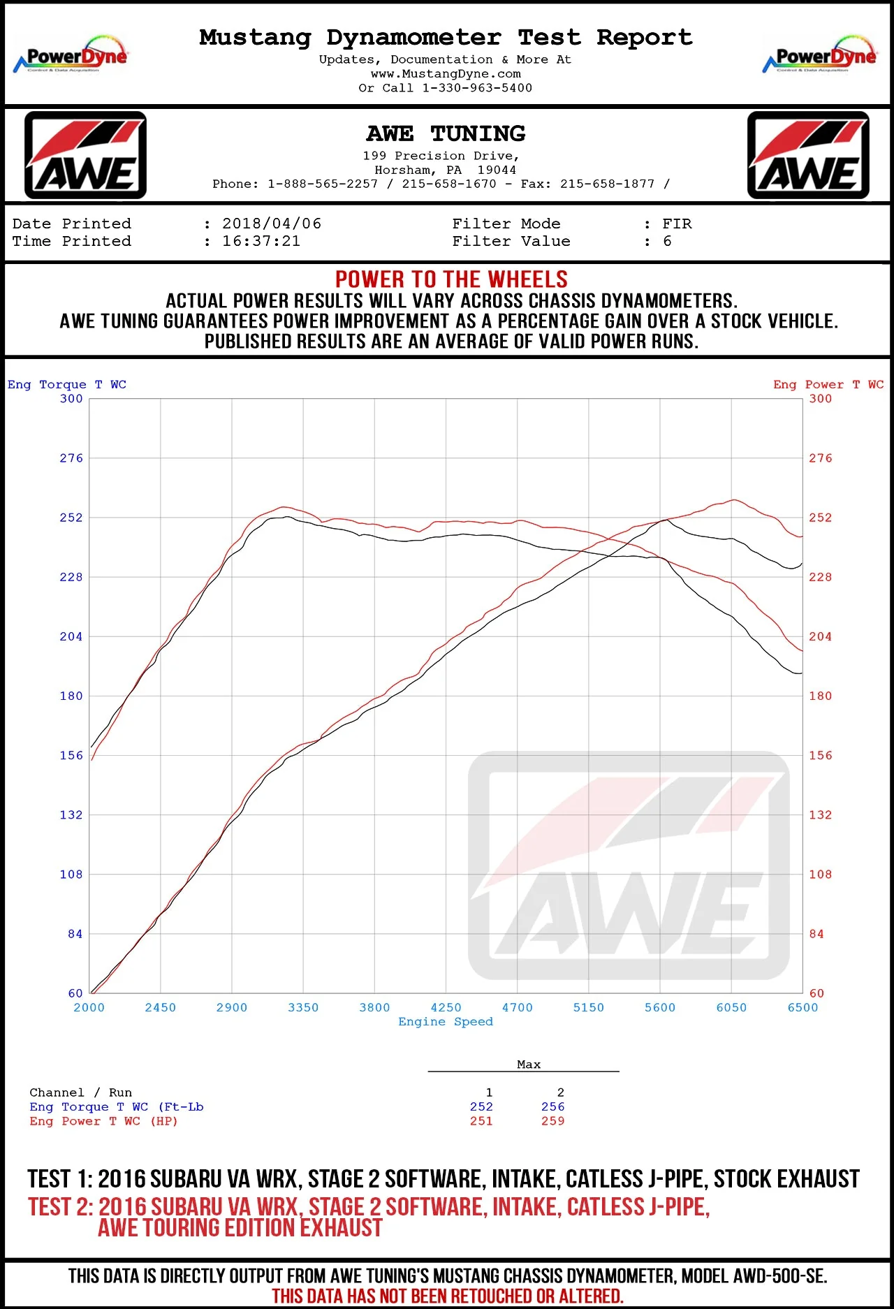 AWE Touring Edition Exhaust - 2015-2022+ Subaru WRX / 15-21 STI - Image 11
