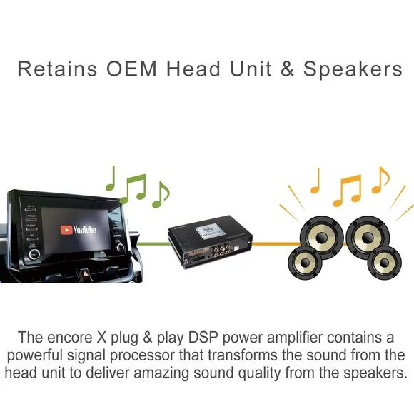 Beat-Sonic Encore X DSP Power Amplifier (6 or 8 Speaker) - 2022+ Toyota GR86 / Subaru BRZ - Image 3